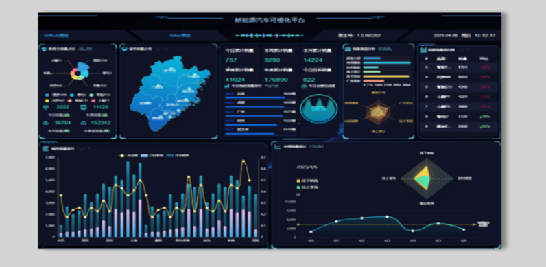 EMC易倍·(中国)体育官方网站平台