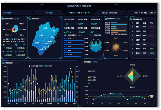EMC易倍·(中国)体育官方网站平台